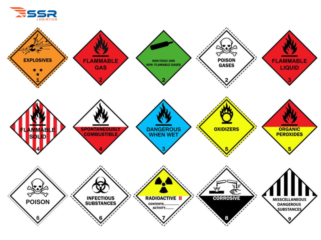 Transportation-of-dangerous-goods-in-import-and-export